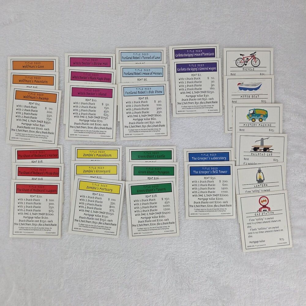 Scooby-Doo MONOPOLY Fright Fest Replacement Property Cards Complete Set Of 28